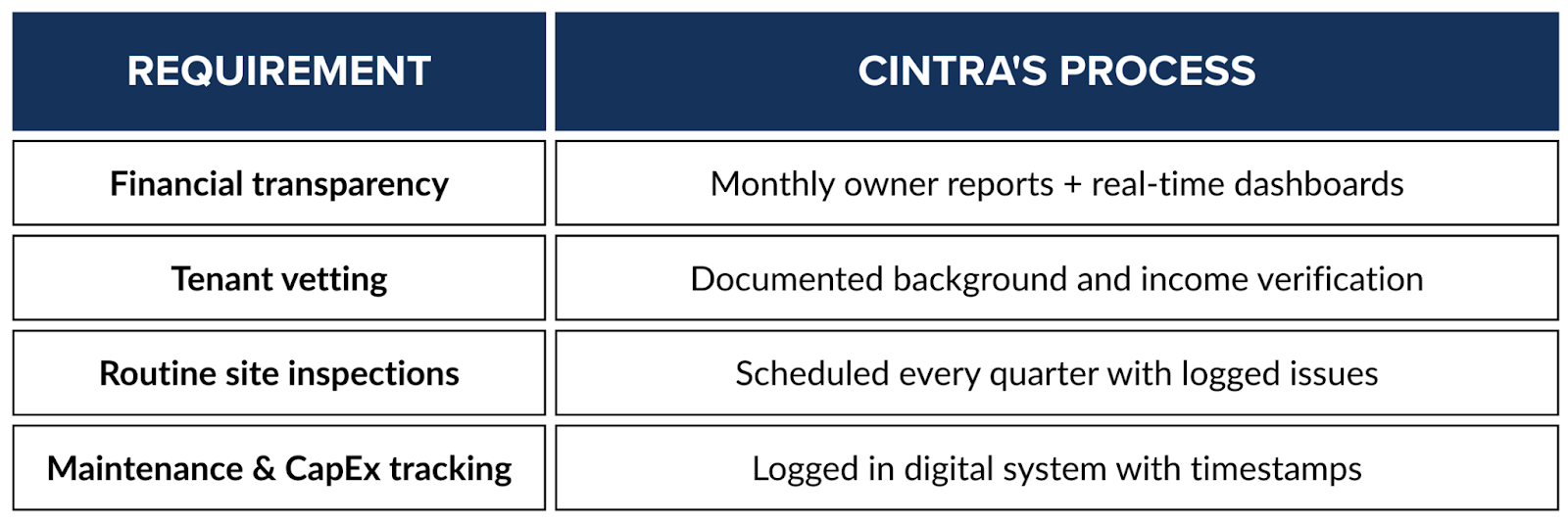 Image title Image title